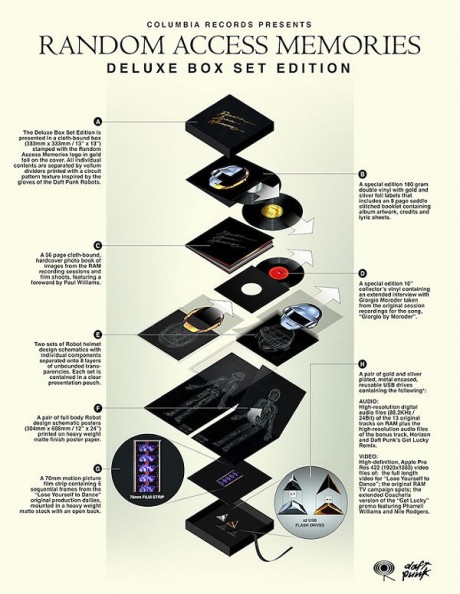 DAFTpunkboxsetfeatmain600
