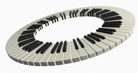 Keyboard Circle