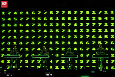 KRAFTWERK: EXTRAÑO CONCIERTO EN 3-D EN BUCAREST